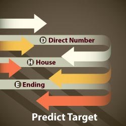 Morning teer house target votes Morning teer target